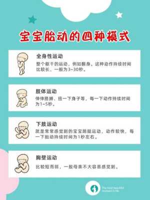 孕28周如何数胎动?怎么样是正常,28周胎儿胎动情况正常吗 第2张 孕28周如何数胎动?怎么样是正常,28周胎儿胎动情况正常吗 第2张