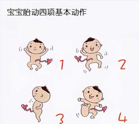 胎儿抖动是怎么回事（为什么胎宝宝喜欢在肚子里扭动）  第1张