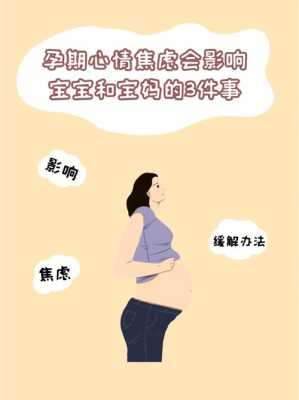 患有焦虑症,反复发作,怎么办,孕期焦虑症复发怎么办呢 第2张 患有焦虑症,反复发作,怎么办,孕期焦虑症复发怎么办呢 第2张