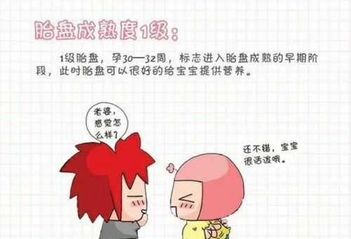 孕30周胎盘厚度,30周胎儿体重正常范围是多少 第3张 孕30周胎盘厚度,30周胎儿体重正常范围是多少 第3张