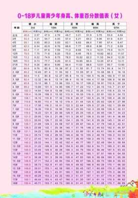 怀孕54天胎儿图片欣赏(54天婴儿正常发育身高是多少) 第3张 怀孕54天胎儿图片欣赏(54天婴儿正常发育身高是多少) 第3张