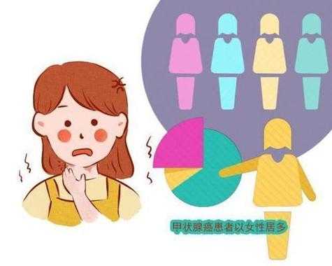 轻微甲亢会影响胎儿吗(甲亢影响怀孕吗?有甲亢会怀不了孕吗) 第3张 轻微甲亢会影响胎儿吗(甲亢影响怀孕吗?有甲亢会怀不了孕吗) 第3张