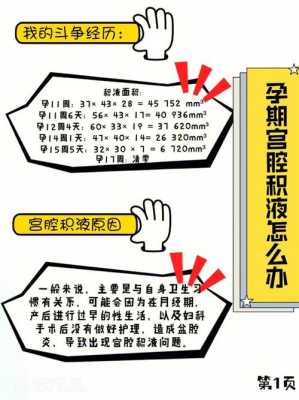 怀孕宫腔积液是是什么原因造成的怎么治,孕期宫腔积血怎么办能治好吗 第1张 怀孕宫腔积液是是什么原因造成的怎么治,孕期宫腔积血怎么办能治好吗 第1张