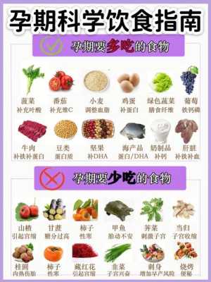 怀孕期间可以吃vc吗(怀孕期间可以吃vc吗有影响吗) 第3张 怀孕期间可以吃vc吗(怀孕期间可以吃vc吗有影响吗) 第3张