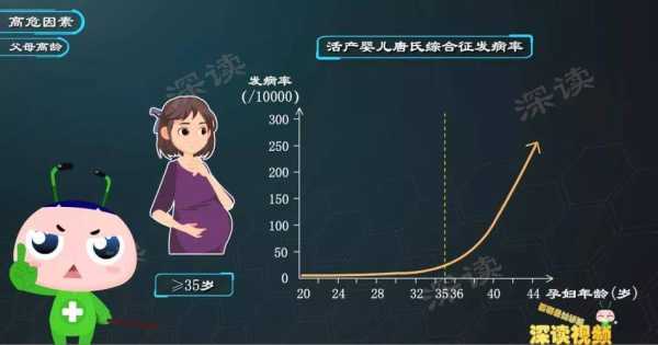 孕期没有做唐筛怎么办(孕期没有做唐筛怎么办啊) 第2张 孕期没有做唐筛怎么办(孕期没有做唐筛怎么办啊) 第2张