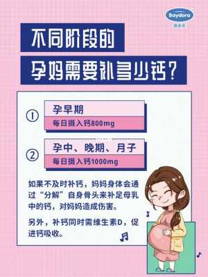 孕期一定要补钙吗,怀孕期间需要吃钙片吗女性 第1张 孕期一定要补钙吗,怀孕期间需要吃钙片吗女性 第1张