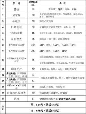 怀孕期间考上公务员(怀孕期间考上公务员体检怎么办) 第1张 怀孕期间考上公务员(怀孕期间考上公务员体检怎么办) 第1张