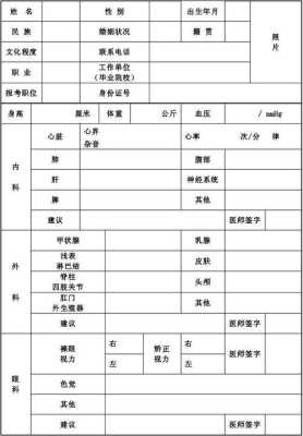怀孕期间考上公务员(怀孕期间考上公务员体检怎么办) 第3张 怀孕期间考上公务员(怀孕期间考上公务员体检怎么办) 第3张