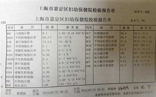 孕期血清铁蛋白正常值(孕33周铁蛋白只有9.74,怎么办,对胎儿有何影响) 第2张 孕期血清铁蛋白正常值(孕33周铁蛋白只有9.74,怎么办,对胎儿有何影响) 第2张