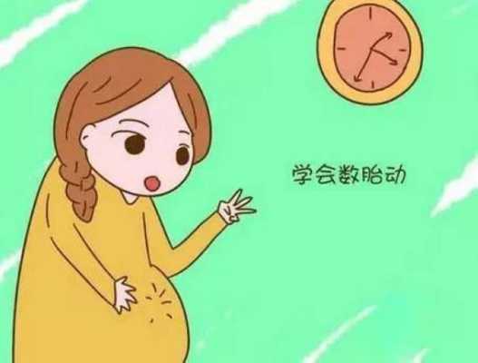为什么躺着才感觉胎动,躺下来胎儿就动 第1张 为什么躺着才感觉胎动,躺下来胎儿就动 第1张