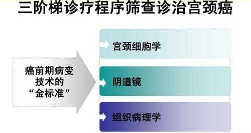 孕期可以做阴道镜检查吗(阴道镜怎么做) 第3张 孕期可以做阴道镜检查吗(阴道镜怎么做) 第3张