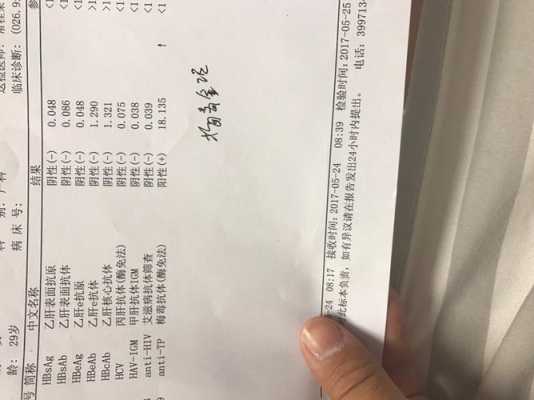 怀孕期间流奶水正常吗（怀孕期间流奶水正常吗）  第1张
