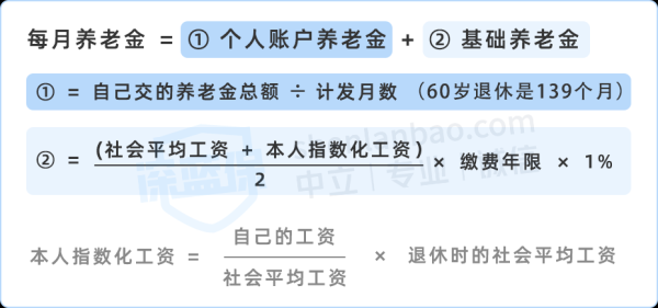 怀孕期间社保如何解决(怀孕期间社保是公司交还是自己交) 第3张 怀孕期间社保如何解决(怀孕期间社保是公司交还是自己交) 第3张