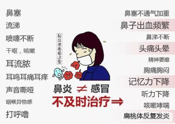 孕妇鼻炎会遗传胎儿吗(孕妇鼻炎会遗传胎儿吗视频) 第1张 孕妇鼻炎会遗传胎儿吗(孕妇鼻炎会遗传胎儿吗视频) 第1张