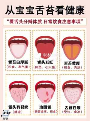胎儿中间帆腔是什么(小舌头学名叫什么) 第1张 胎儿中间帆腔是什么(小舌头学名叫什么) 第1张