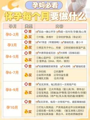 孕八个月是多少周,孕期8个月注意事项有哪些  第2张