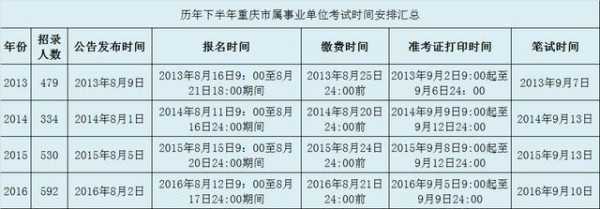 怀孕期间考到事业单位(怀孕期间考到事业单位有影响吗) 第3张 怀孕期间考到事业单位(怀孕期间考到事业单位有影响吗) 第3张