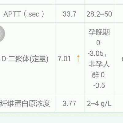怀孕期d二聚体偏高(血浆d二聚体测定偏高有什么后果) 第1张 怀孕期d二聚体偏高(血浆d二聚体测定偏高有什么后果) 第1张