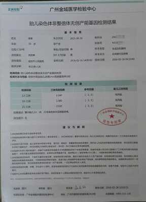 叶酸代谢功能检查有必要检查吗,孕期叶酸代谢能力基因无创检测报告单  第1张