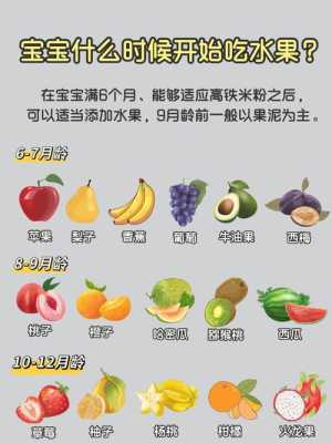 宝宝2月龄指哪几周,孕期第二个月吃什么对胎儿发育好 第1张 宝宝2月龄指哪几周,孕期第二个月吃什么对胎儿发育好 第1张