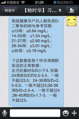 孕期d二聚体高是什么意思,孕期二聚体高是什么原因 第2张 孕期d二聚体高是什么意思,孕期二聚体高是什么原因 第2张