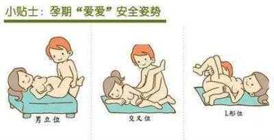 怀孕期间想爱爱怎么办  第1张