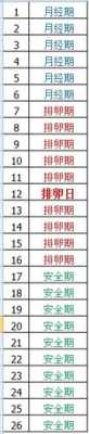 易孕期和排卵期有什么不同（在备孕期排卵日和排卵期的区别有什么不一样吗）  第2张