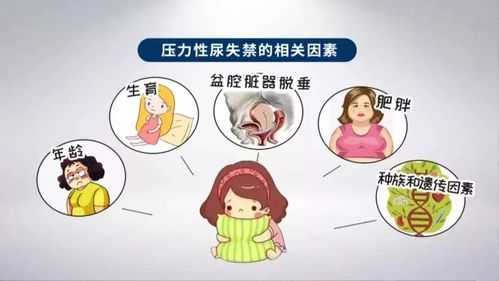 孕期一打喷嚏就尿裤子(孕期一打喷嚏就尿裤子怎么回事) 第1张 孕期一打喷嚏就尿裤子(孕期一打喷嚏就尿裤子怎么回事) 第1张