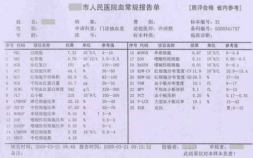 孕期尿检红细胞高是怎么回事(孕妇红细胞偏低为什么) 第2张 孕期尿检红细胞高是怎么回事(孕妇红细胞偏低为什么) 第2张