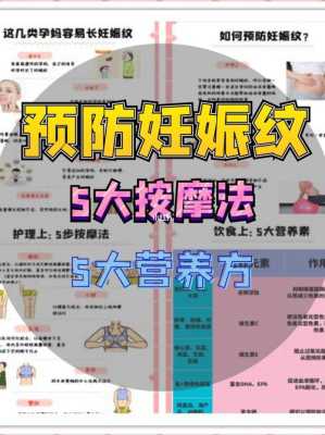 怀孕期间怎样预防妊娠纹(怀孕期间怎样预防妊娠纹的出现) 第2张 怀孕期间怎样预防妊娠纹(怀孕期间怎样预防妊娠纹的出现) 第2张