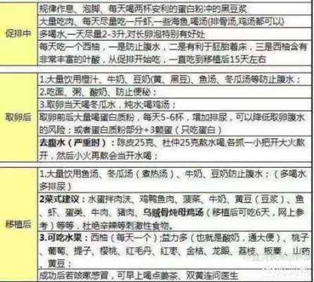 怀孕期间没忌口怎么办(怀孕期间没忌口怎么办) 第3张 怀孕期间没忌口怎么办(怀孕期间没忌口怎么办) 第3张