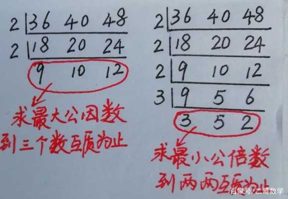 32和30最大公倍数短除,孕32周胎儿头大腿短怎么回事  第2张