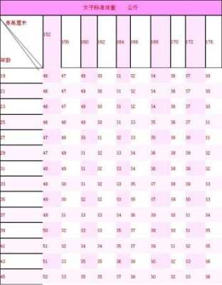 怀孕7个月胎儿体重(怀孕七个月孕妇体重增长标准?孕七个月体重会增长多少呢) 第2张 怀孕7个月胎儿体重(怀孕七个月孕妇体重增长标准?孕七个月体重会增长多少呢) 第2张