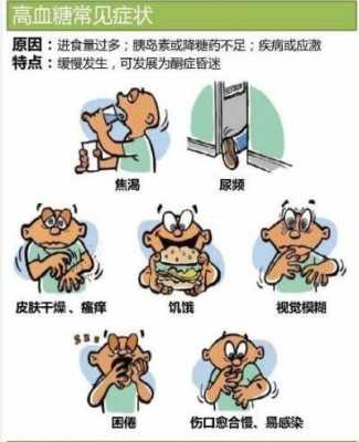 怀孕期间血糖高有什么症状(怀孕期间血糖高有什么症状) 第1张 怀孕期间血糖高有什么症状(怀孕期间血糖高有什么症状) 第1张