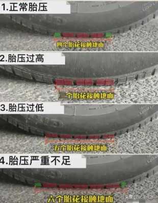 胎儿胎头过低注意事项(车胎胎压低怎么办) 第3张 胎儿胎头过低注意事项(车胎胎压低怎么办) 第3张