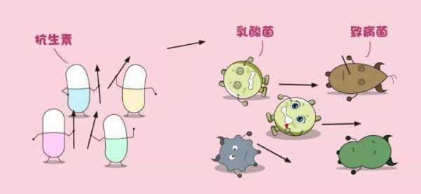 怀孕了经常得霉菌性阴道炎对胎儿有影响吗,怀孕期间有霉菌会影响胎儿吗 第2张 怀孕了经常得霉菌性阴道炎对胎儿有影响吗,怀孕期间有霉菌会影响胎儿吗 第2张