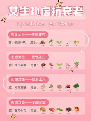 孕期调养（孕妇气虚怎么补）  第2张