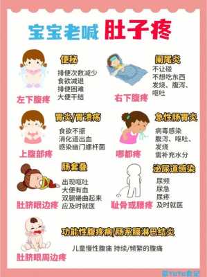 宝宝老是在肚子里动个不停,怎么回事,胎儿一动肚子疼怎么回事 第2张 宝宝老是在肚子里动个不停,怎么回事,胎儿一动肚子疼怎么回事 第2张