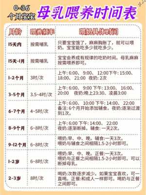 五个月胎儿发育图(宝宝快5个月了为什么奶量都只是60毫升) 第1张 五个月胎儿发育图(宝宝快5个月了为什么奶量都只是60毫升) 第1张