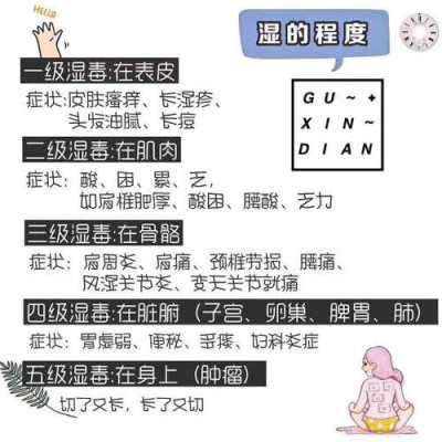 孕期湿气(孕妇湿气重的症状有哪些) 第1张 孕期湿气(孕妇湿气重的症状有哪些) 第1张