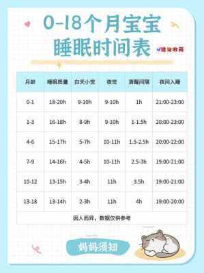 八个半月胎儿有多重(13个月宝宝睡眠时间大概是多少?我家宝宝每天才睡8个小时) 第1张 八个半月胎儿有多重(13个月宝宝睡眠时间大概是多少?我家宝宝每天才睡8个小时) 第1张