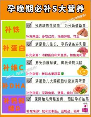 孕期大补（孕晚期，每天补多少钙才合适呢？过量补钙对胎儿会有什么影响吗）  第1张