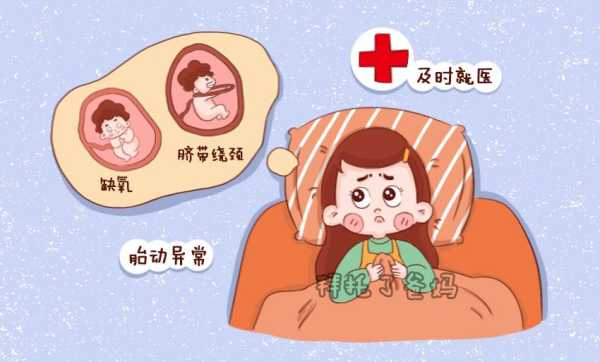 胎儿缺氧孕妇表现是什么,怎样才能知道胎儿缺氧不缺氧 第1张 胎儿缺氧孕妇表现是什么,怎样才能知道胎儿缺氧不缺氧 第1张
