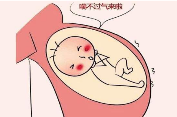 胎儿缺氧孕妇表现是什么,怎样才能知道胎儿缺氧不缺氧 第2张 胎儿缺氧孕妇表现是什么,怎样才能知道胎儿缺氧不缺氧 第2张