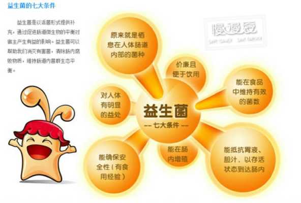 孕期补充益生菌(孕期补充益生菌的好处) 第1张 孕期补充益生菌(孕期补充益生菌的好处) 第1张