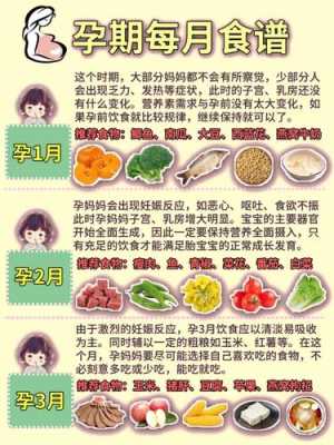 孕期怎么补充(孕期怎么补充营养全面) 第2张 孕期怎么补充(孕期怎么补充营养全面) 第2张