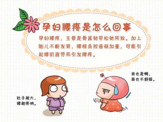 孕妇怀孕腰疼是什么原因引起的,孕期腰肌劳损怎么缓解 第1张 孕妇怀孕腰疼是什么原因引起的,孕期腰肌劳损怎么缓解 第1张