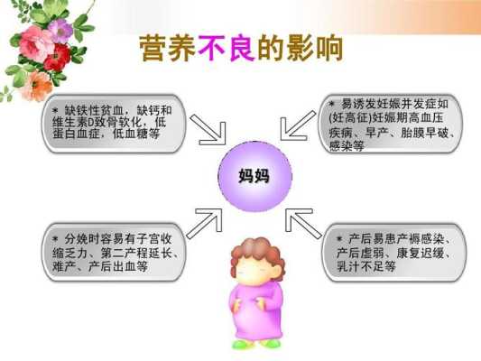 孕期饮食课件(孕期饮食课件) 第1张 孕期饮食课件(孕期饮食课件) 第1张