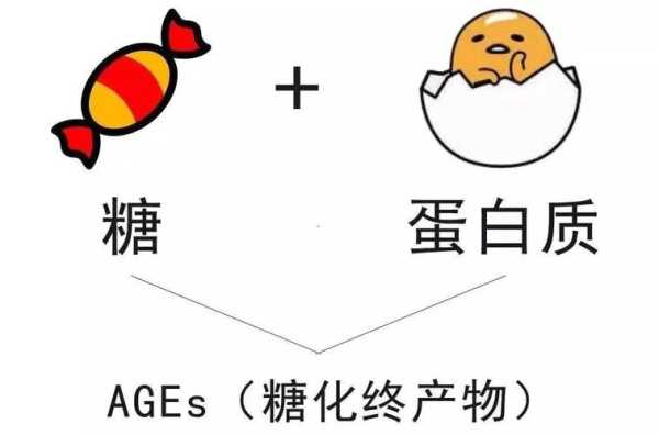 孕期吃甜食对胎儿有影响吗（糖耐量异常会对胎儿有什么影响）  第2张