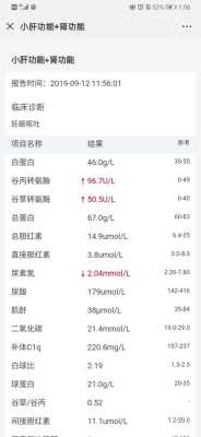孕期反应原因(怀孕转氨酶升高是什么原因) 第2张 孕期反应原因(怀孕转氨酶升高是什么原因) 第2张